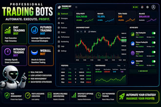 develop profitable day trading bot, futures trading bot, intraday bot, webull
