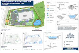erosion control and sedimentation plan sewer and storm drainage plan city permit