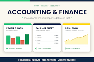 accounting and finance, financial statements, profit and loss reports