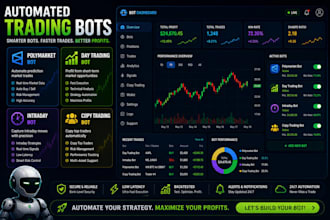 develop advanced polymarket bot, day trading bot, intraday bot, copy trading bot