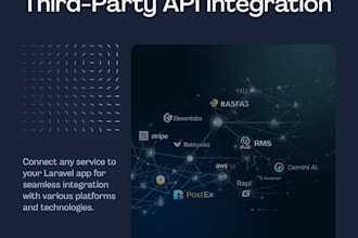 integrate any third party API into your laravel or PHP application