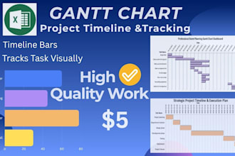 create professional excel gantt chart dashboard and project tracker