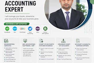 do accurate quickbooks zohobooks and wave bookkeeping reconciliation, coa clean
