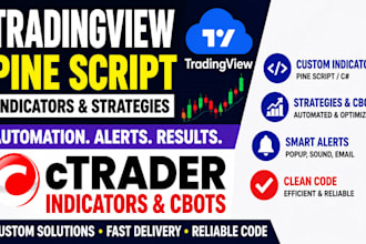code trading bot tradingview ctrader cbot pine script indicator forex strategy