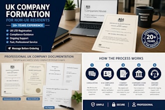 register your UK limited company for non residents