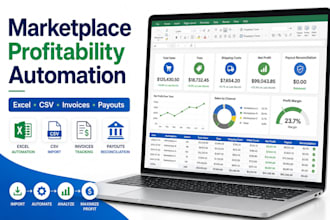 automate your marketplace profit analysis and payment reconciliation