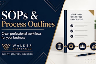 sops and process documents for your business
