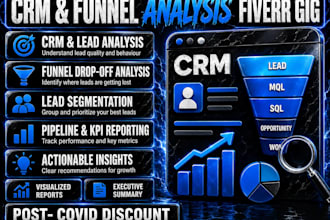 audit your CRM funnel for gaps and lead drop offs