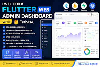 flutter web admin dashboard with firebase