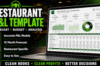 create a restaurant pl template with food cost and prime cost tracking in excel