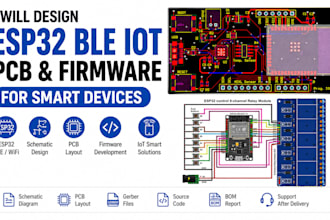 design esp32 ble iot pcb and firmware for smart devices