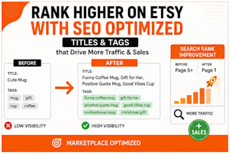rewrite etsy SEO titles, tags,etsy s eo listing, etsy listings images etsy setup