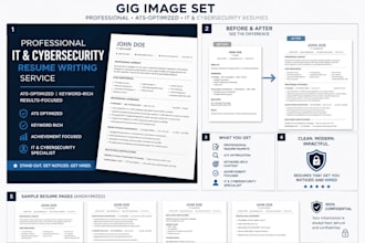 create an ats optimized IT and cybersecurity resume