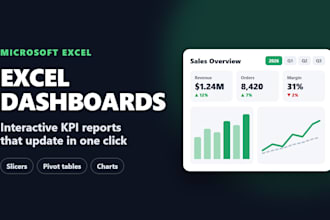 create an interactive excel dashboard and kpi report