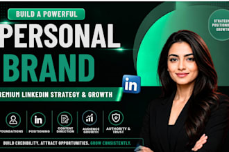 build your personal brand and linkedin content strategy