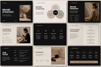 create startup brand strategy, buyer persona and brand voice