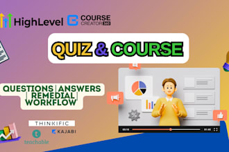 gohighlevel quiz, course creator 360 , cc360 snapshot, funnel ai, client portal