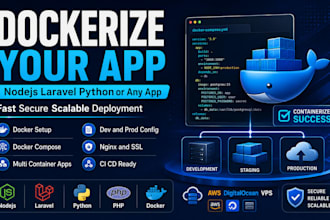 dockerize your nodejs, laravel, python, or any app