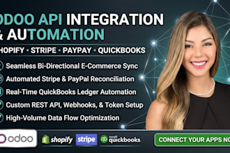 do odoo api integration setup shopify stripe paypal quickbooks automation