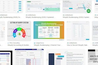 setup your shopify bookkeeping account software management via moneybird exact