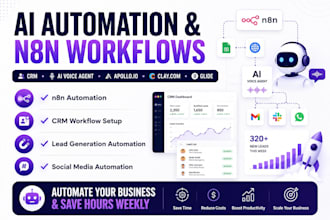 claw n8n, ai automation, crm workflow, ai voice agent, apollo io, clay com glide