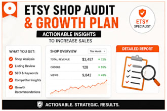 audit etsy shop listing, etsy store products etsy seo keyword review for growth