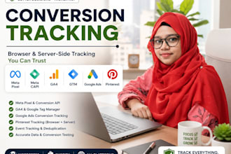 setup meta pixel capi ga4 and GTM conversion tracking