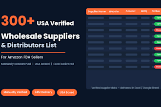 provide 300 plus USA amazon wholesale suppliers and distributors list