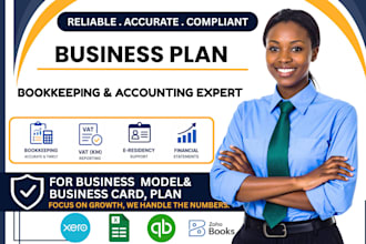 business plan financial plan business plan writer business proposal pitch deck