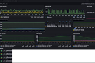 deploy your app with docker on AWS ec2