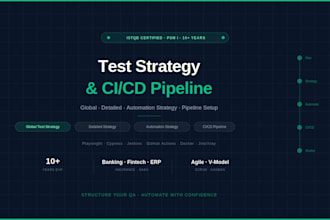 create a test strategy, automation framework and cicd pipeline
