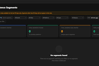 build scalable full stack web apps with mern or python