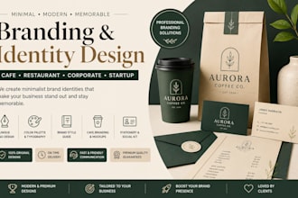 design minimalist branding brand style guide corporate identity cafe branding