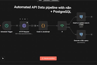 automate your tasks with n8n to eliminate repetitive tasks