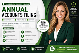 file annual accounts for UK limited companies