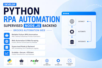 develop python rpa automation supervised node js backend brooks automation web