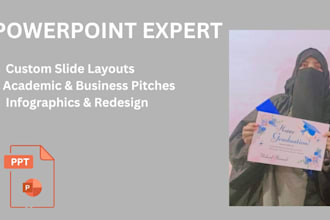 design professional ms powerpoint presentation slides