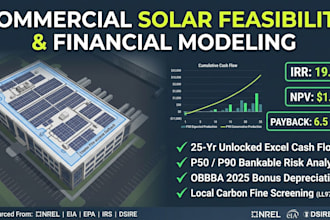 create a commercial solar feasibility report and 25yr financial model