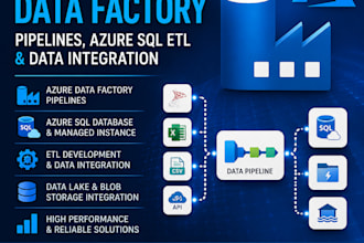 build azure data factory, azure sql, and data warehouse solutions