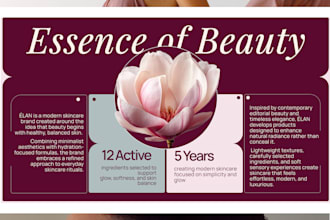 design a modern and professional presentation