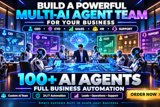 build a powerful multi ai agent team for your business