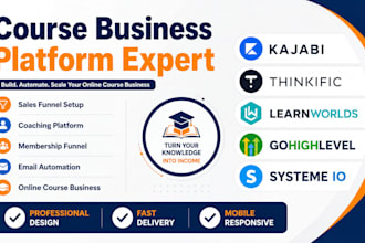 create kajabi thinkific learnworlds gohighlevel, course website and landing page