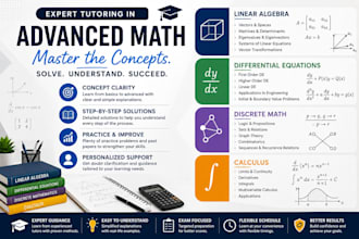 tutor business calculus, trigonometry, finite math, numerical analysis, algebra