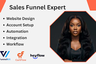 build funnelkit cartflow funnelish heyflow thrive architect sales funnel