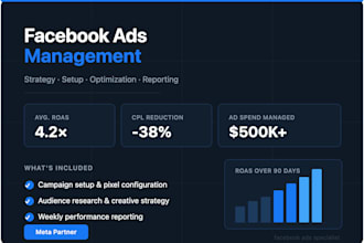 facebook ads for your store
