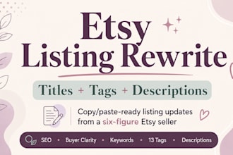 write your etsy listing title tags and description