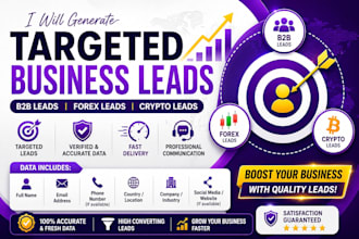 deliver quality forex investor crypto trading leads
