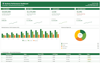 build a custom excel dashboard