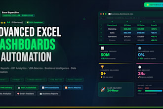 build advanced excel dashboards, reports and automation