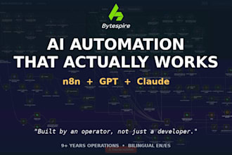 automate your business with n8n workflows and gpt powered ai agents